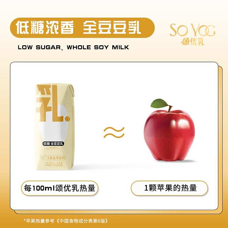 full-casesongyu-milk-low-sugar-whole-soybean-milk-ginger-flavor-200ml12-bottles-case-2