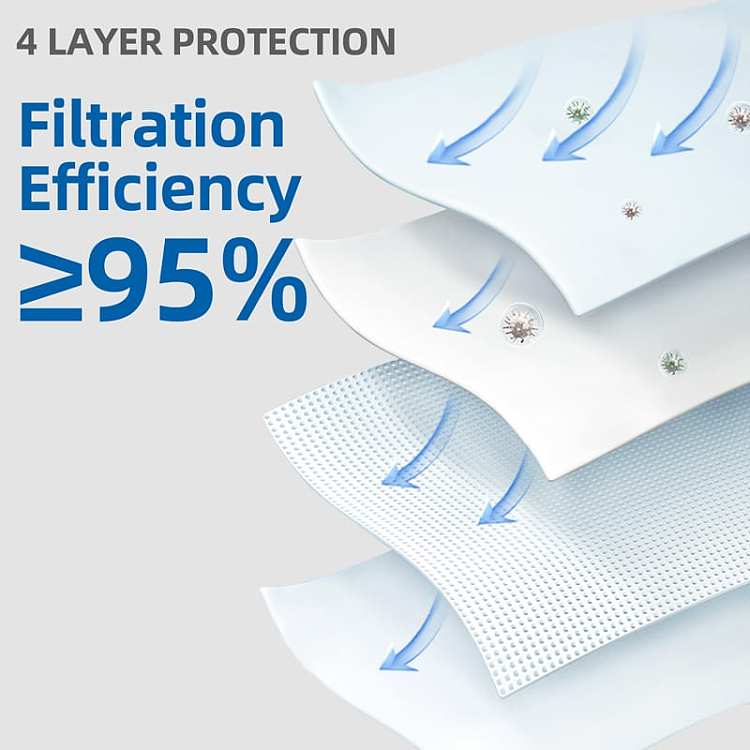 hai-shi-hainuo-kn95-childrens-four-layers-of-protective-mask-3d-willow-white-5-pack-2