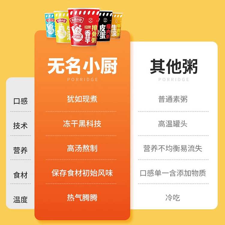 unnamed-kitchen-fast-breakfast-porridge-three-flavors-available-46g-4