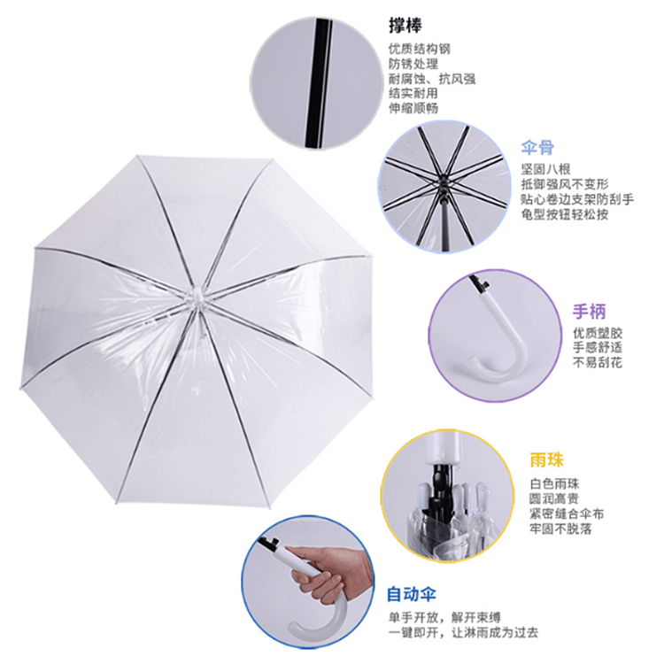 ozhouse-pvc-fashionable-creative-straight-rod-transparent-umbrella-1-3