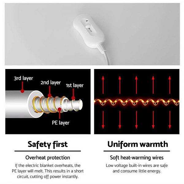 giselle-bedding-electric-blanket-polyester-fiber-can-be-remotely-machine-washable-multiple-specifications-to-choose-from-3