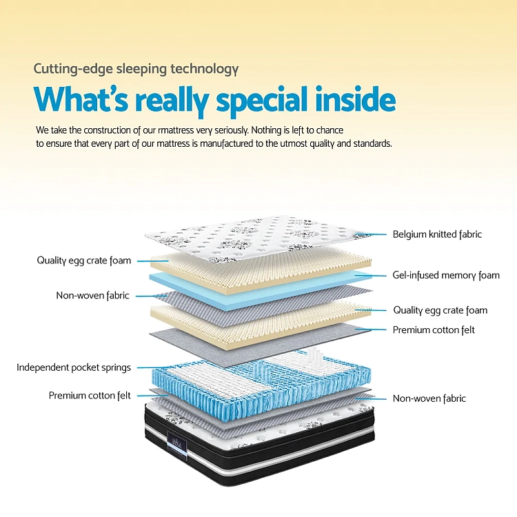 giselle-mattress-with-innerspring-frozen-gel-memory-foam-three-sizes-to-choose-from-3