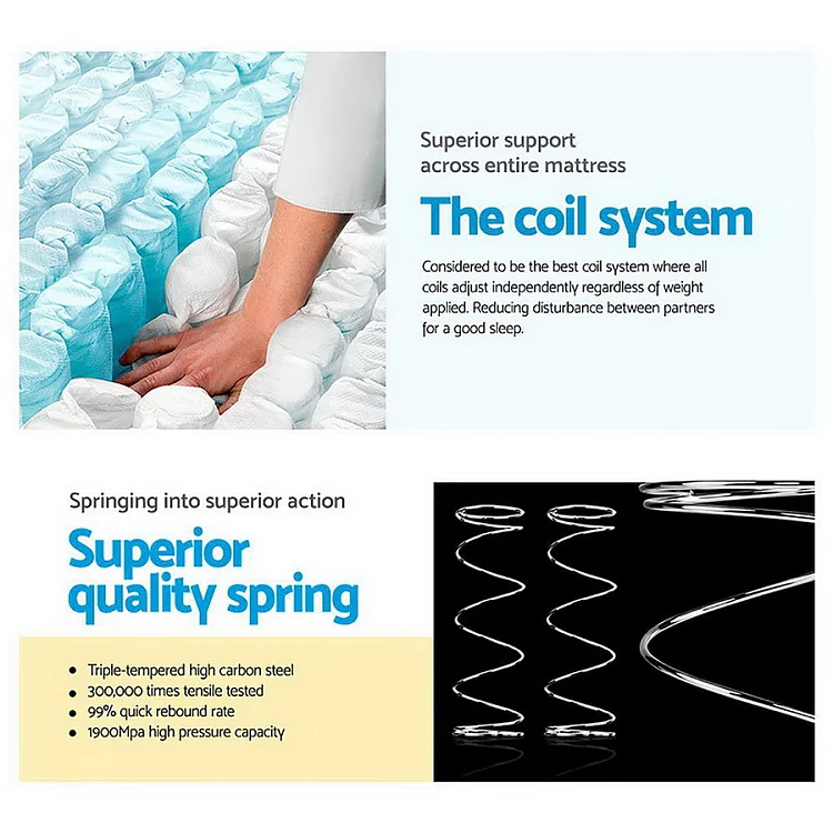 giselle-mattress-with-innerspring-frozen-gel-memory-foam-three-sizes-to-choose-from-4